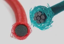 Diferença entre corda elástica de fio único e multifios